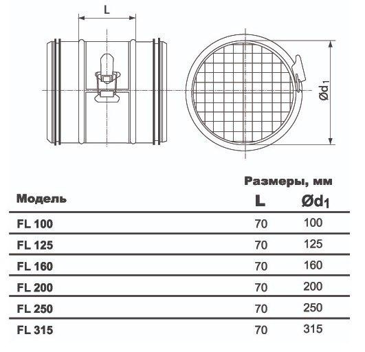 Ультракомпактный фильтр FL d 250мм