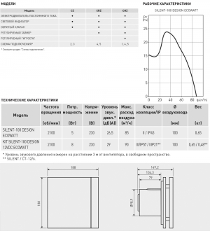 Вентилятор накладной Soler & Palau Silent 100 CRZ Design ECOWATT Gold (таймер)